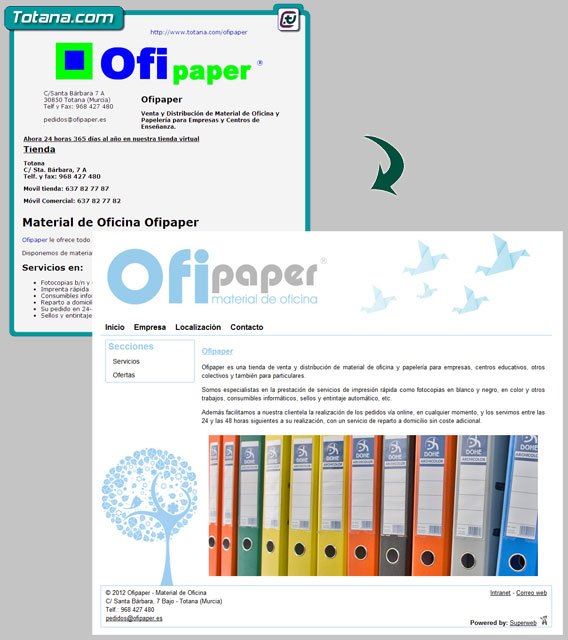 La antigua ficha de Ofipaper en Totana.com es ahora una web completa con dominio propio