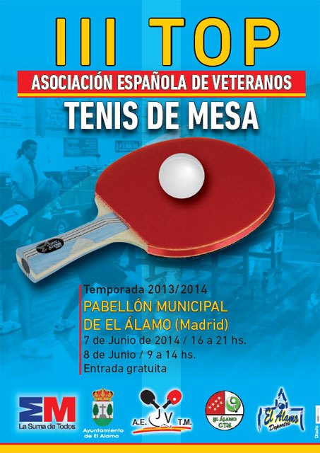 Domingo Mendez, 4° en el Top Nacional de veteranos