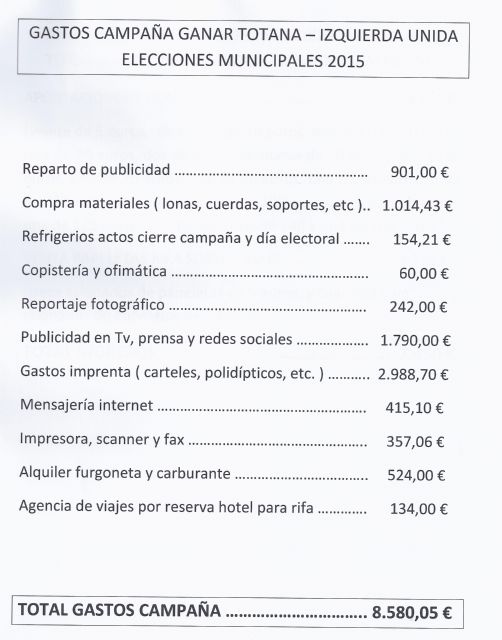 GANAR TOTANA IU hace públicas sus cuentas de la campaña electoral, en la que ha gastado 8.580,05 euros