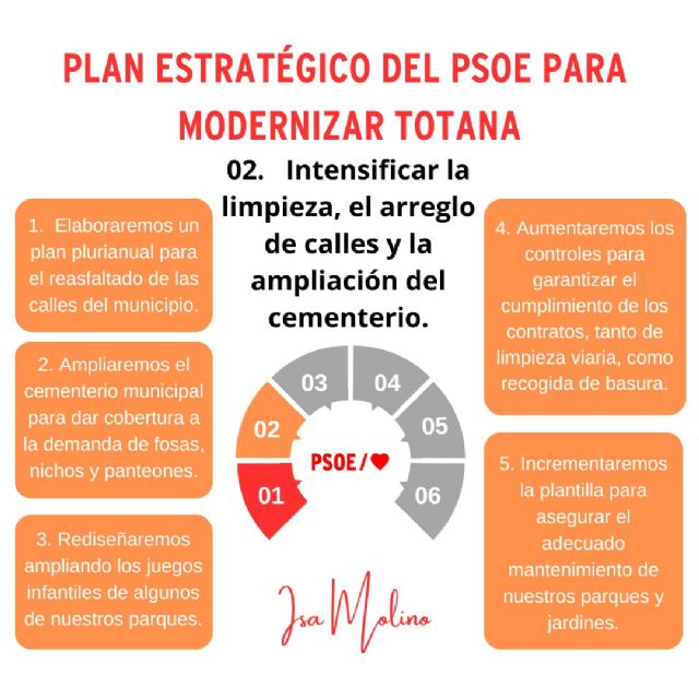 Isa Molino se pone como objetivo tener una ciudad mejor cuidada