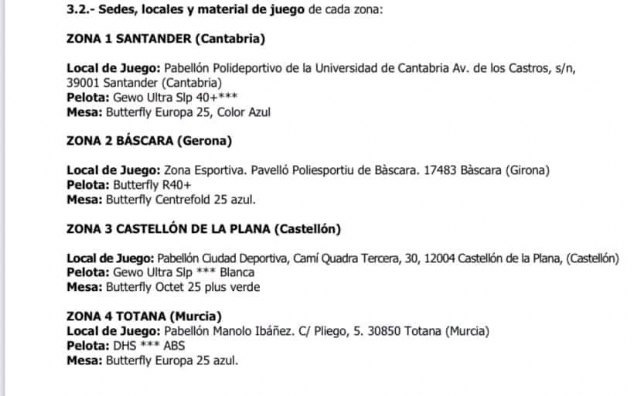 Totana es un referente regional en el deporte del Tenis de Mesa