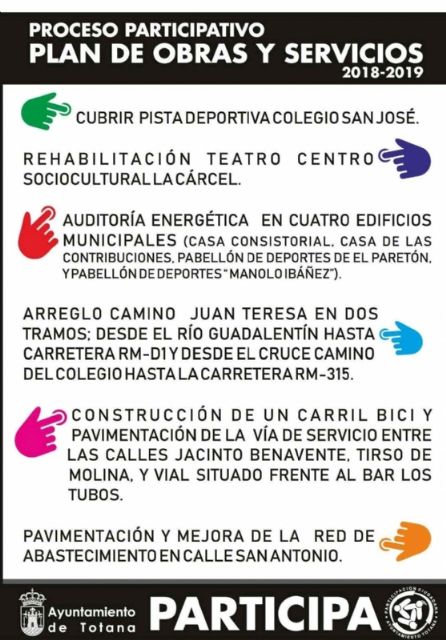 El proceso participativo para elegir las obras que se acometerán en el POS de los años 2018 y 2019 finaliza este próximo domingo 8 de abril