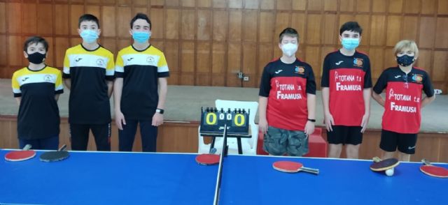 Resultados fin de semana club Totana tm 12/12/2021