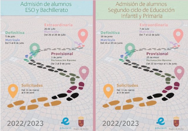 Mañana se abre el plazo de inscripción en los colegios e institutos de Totana para el curso 2022/2023