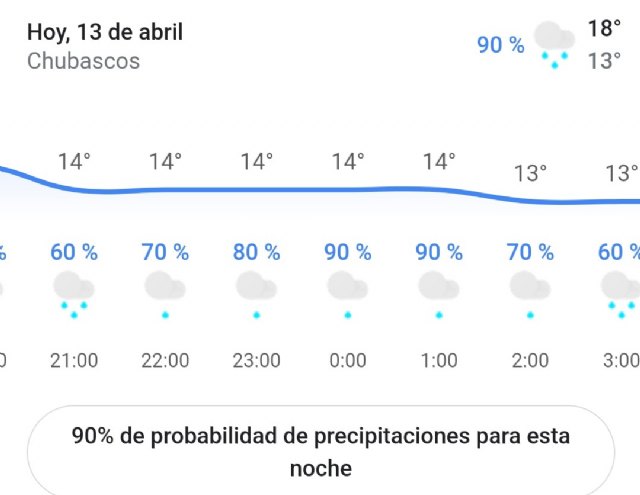 Se suspende la Procesión del Silencio