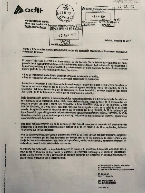 Ganar Totana rechaza con contundencia la estrategia de ADIF 'justificando' el nuevo trazado del AVE a su paso por Totana, 'minimizando' las consecuencias del modificado y 'responsabilizando a los técnicos municipales'