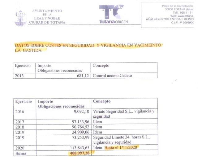 El alcalde recuerda que la oposición votó en contra de ampliar la partida de seguridad para la Bastida