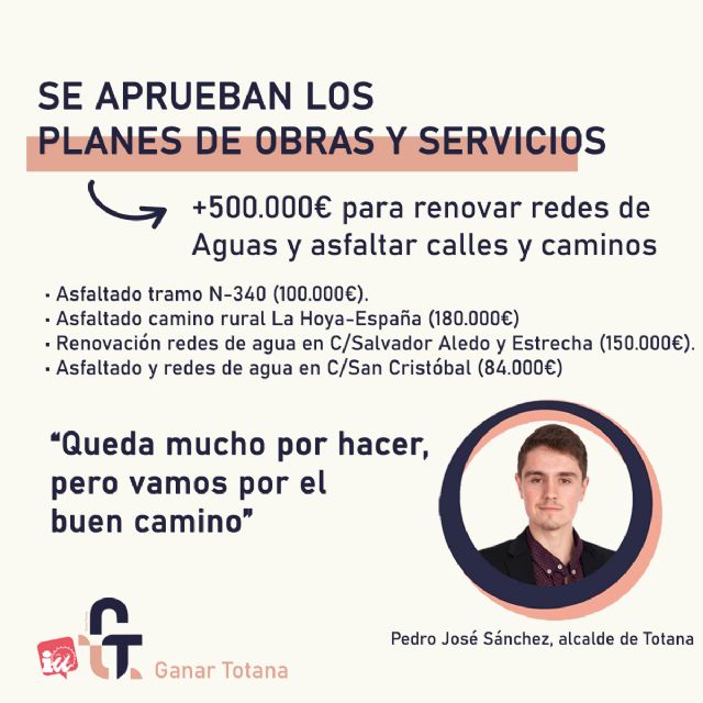 Ganar Totana-IU celebra la aprobación de los proyectos para los Planes de Obras y Servicios 2022/23