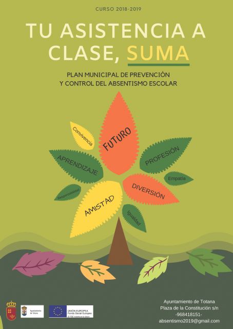 El Ayuntamiento de Totana contrata a dos técnicos en Intervención Social