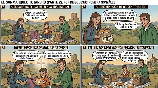 Para la elaboración de las 8 viñetas de este cómic se ha utilizado: Word, Power-Point, editor de gráficos de Win, Google Gemini IA, y sobre todo la ITT.