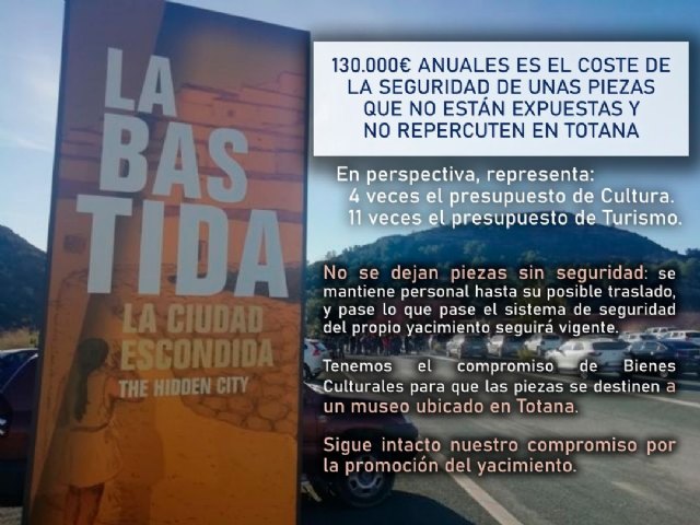 Ganar Totana-IU: 'Demagogia desde la época del argar'