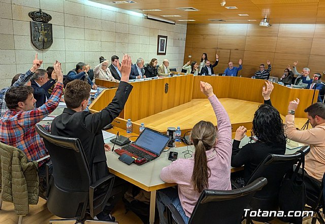 El Pleno debatirá este jueves la aprobación del Presupuesto General de 2025