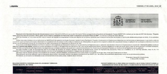 Tras la aprobación por unanimidad de la moción urgente de Ganar Totana para exigir a Adif que mantenga el trazado del AVE de 2010