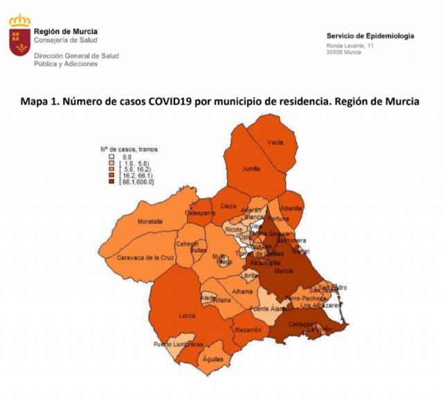 Los municipios de la comarca del Bajo Guadalentín sostienen las cifras de contagios por coronavirus
