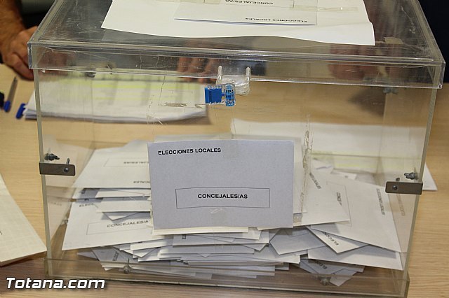Listas de las 8 candidaturas que concurren a las elecciones municipales en el Ayuntamiento de Totana en la cita del próximo 26 de mayo